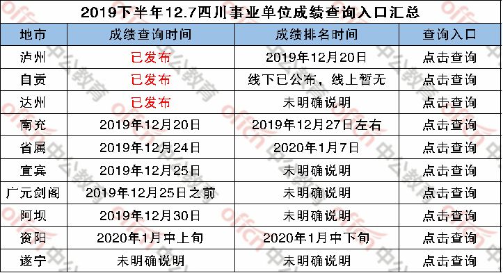 2024年新澳门今晚开奖结果2024年,实践分析解析说明_高级款41.765