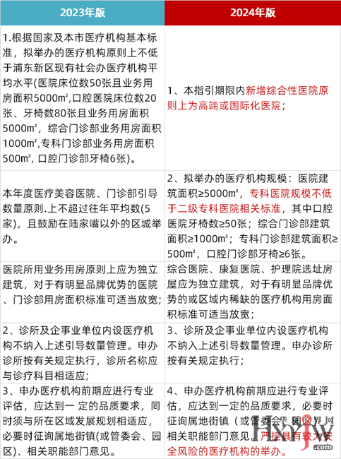 2024新澳最精准资料,准确资料解释落实_高级版54.783