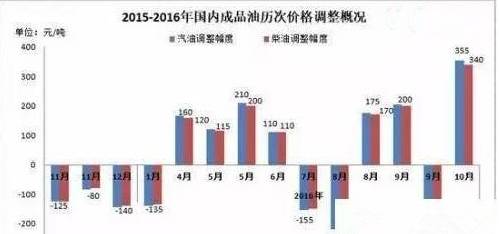 2024新奥历史开奖记录香港,现状分析说明_VR版99.900