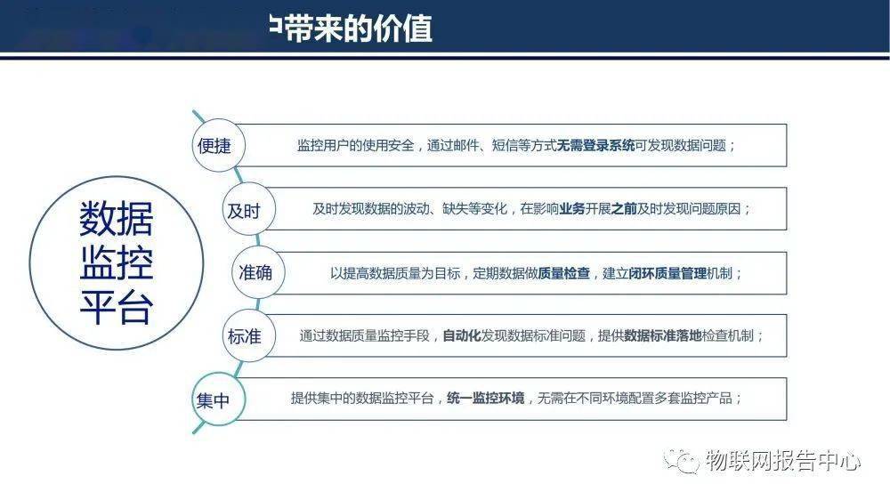 新澳精准资料免费提供,数据导向执行策略_标准版90.65.32