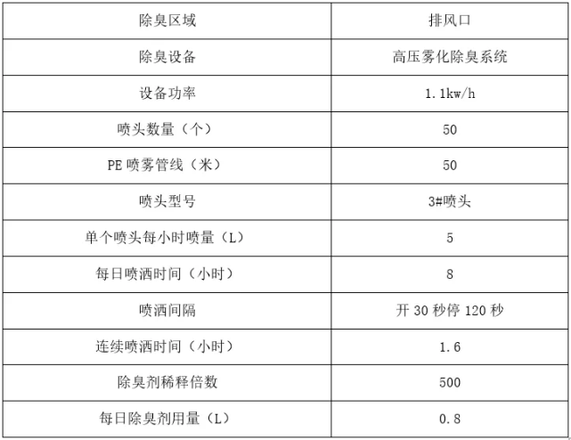 新澳2024年精准正版资料,快速响应策略解析_S54.819