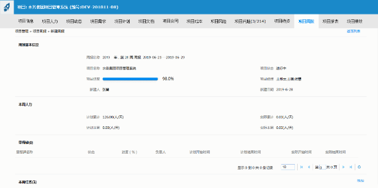 新澳门今晚开奖结果开奖记录,迅捷解答方案实施_精简版87.452