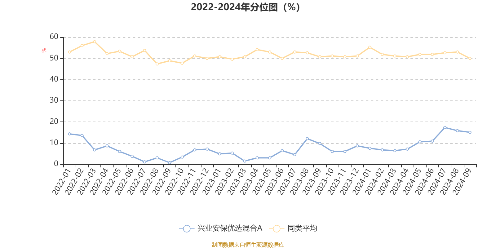 2024天天彩全年免费资料,性质解答解释落实_NE版99.814