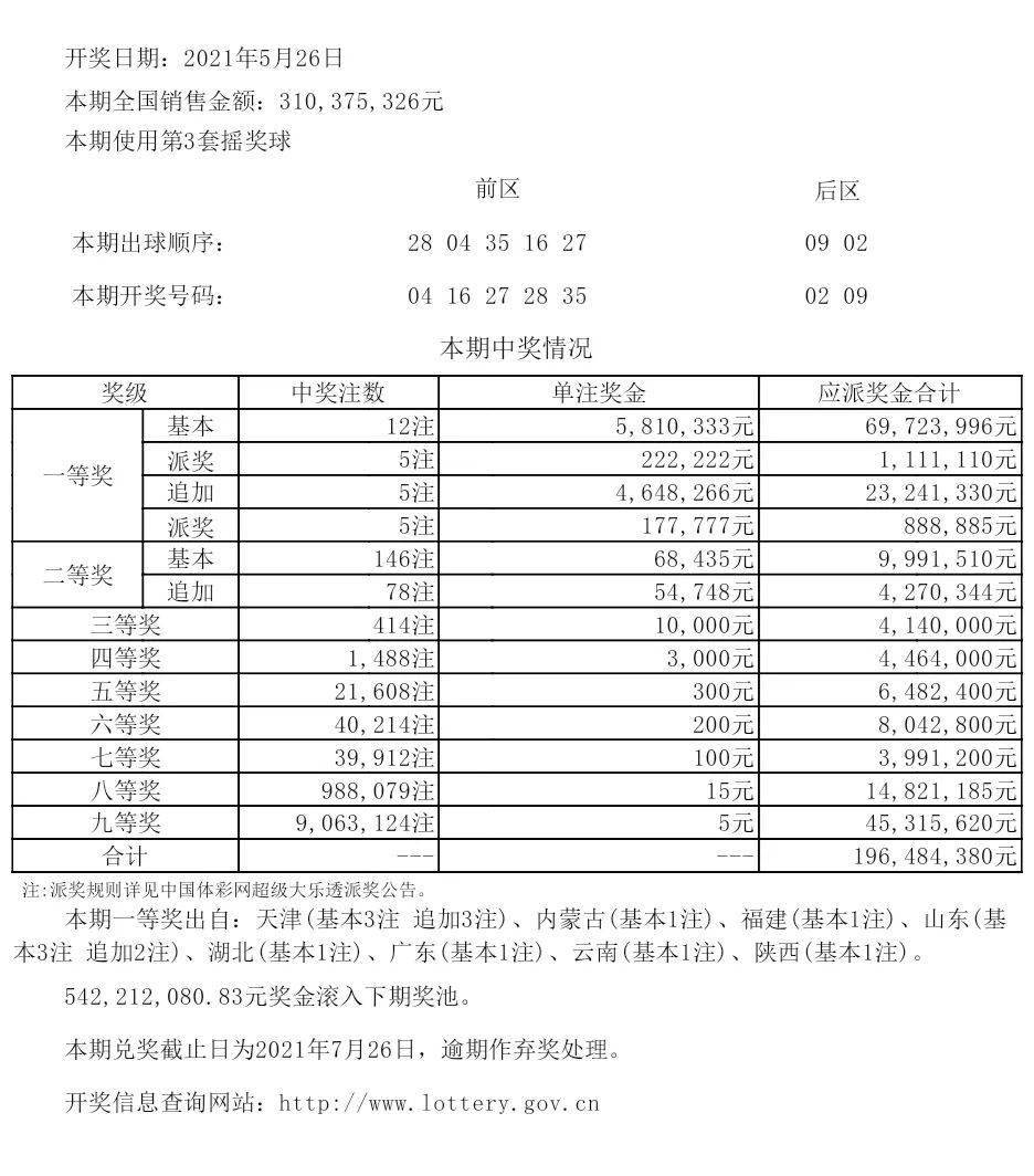 开奖结果开奖记录查询,最佳精选解释定义_Mixed16.467