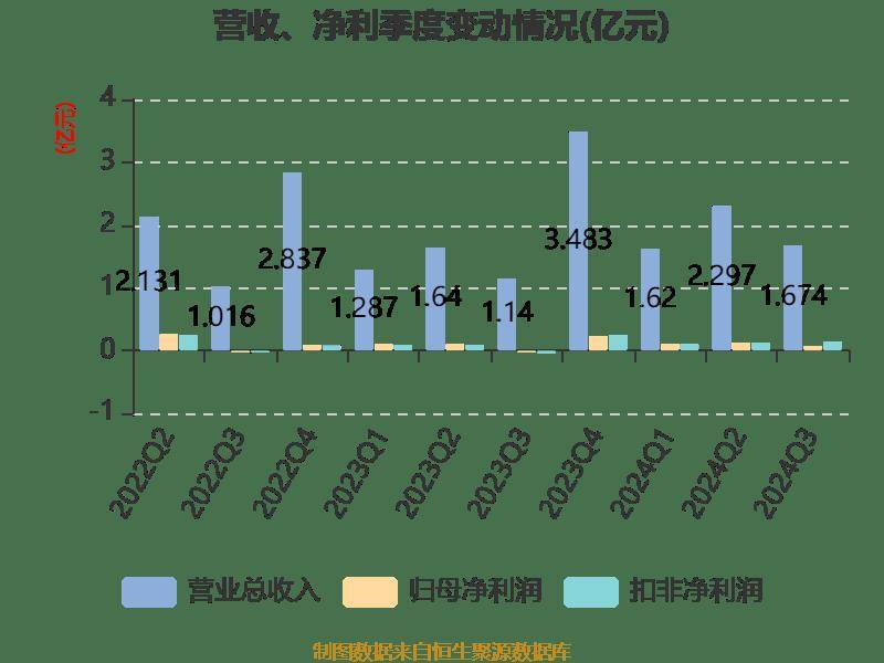 2024年澳门正版资料大全公开,权威解读说明_5DM71.77