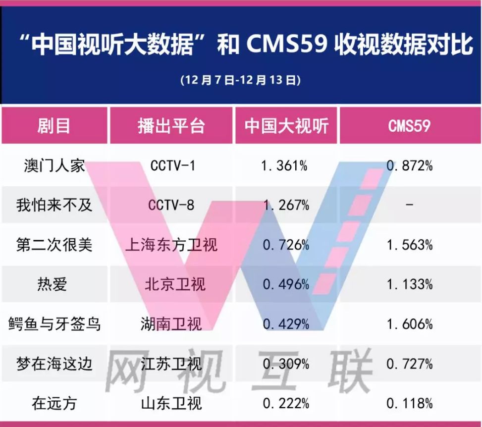 2024年新澳门今晚开奖结果,数据解析导向策略_V63.882