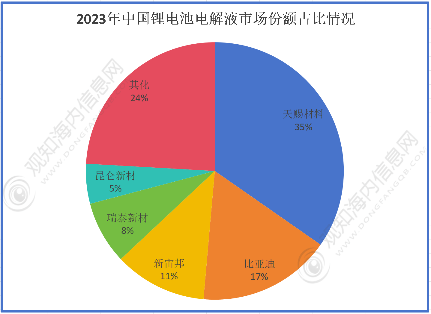 2024天天彩正版资料大全,精细化执行设计_pack78.886