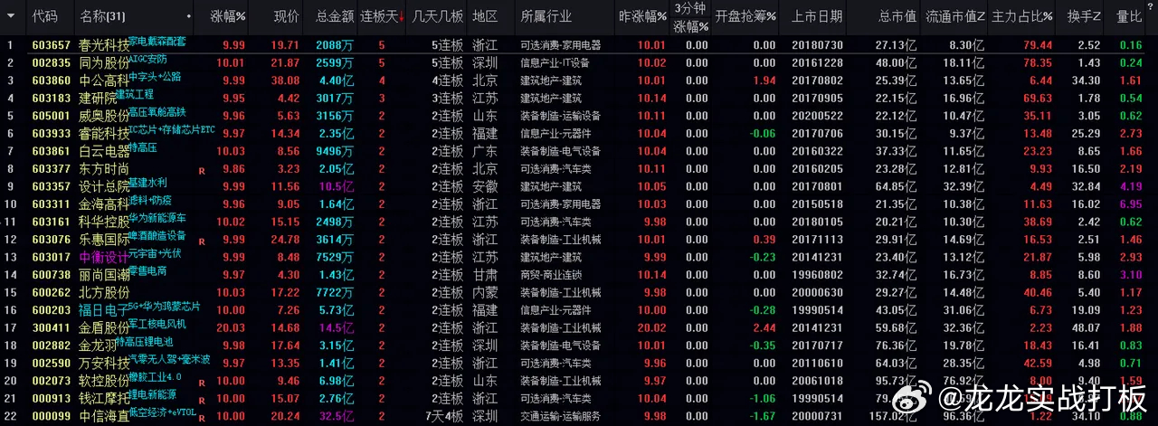 今晚上一特中马澳门,创新性执行计划_MT71.123