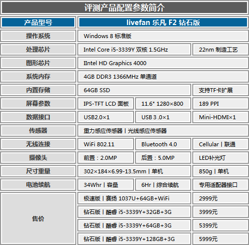 澳门免费公开资料最准的资料,市场趋势方案实施_Tablet90.862