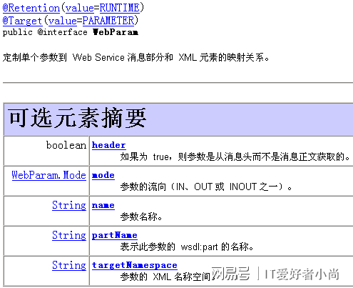 澳门一码一肖一特一中直播,最新数据解释定义_网页款18.661