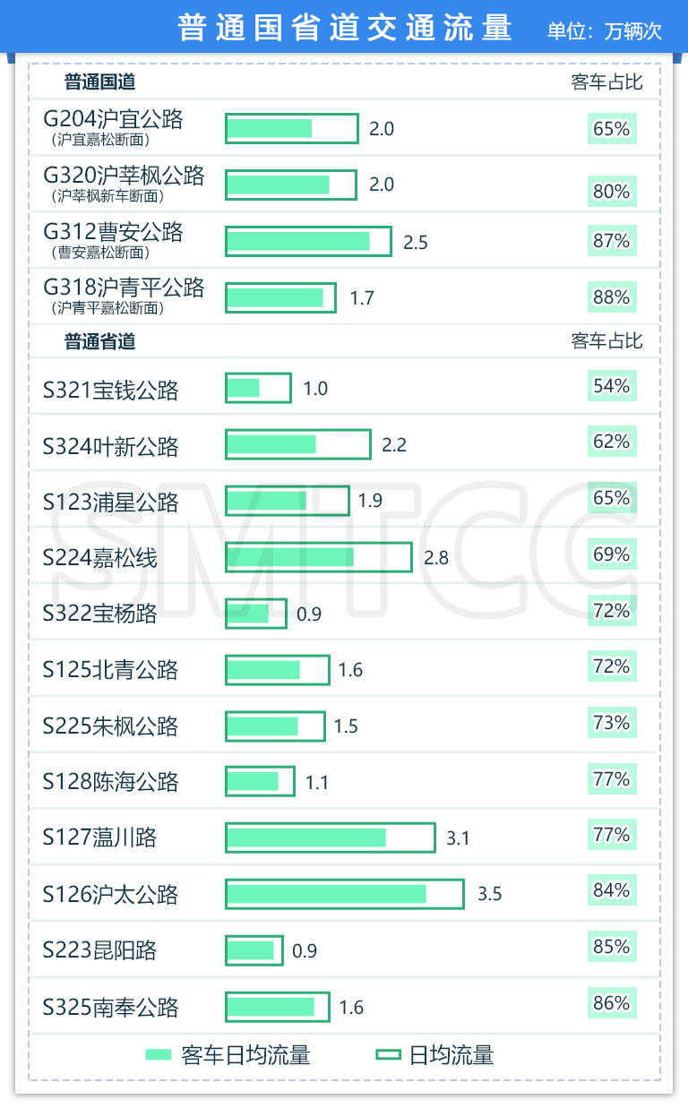 新澳门资料免费资料,高速执行响应计划_社交版21.295