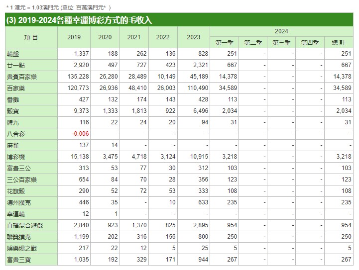 澳门一肖一码100准吗,经济执行方案分析_苹果款75.295