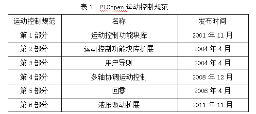 新奥天天免费资料大全正版优势,详细解读定义方案_影像版60.442