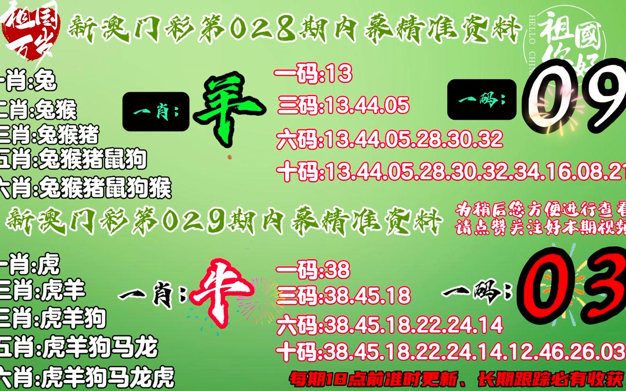 澳门精准一肖一码一码,准确资料解释落实_XP45.125