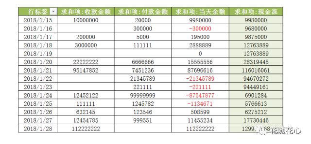 新澳门今期开奖结果查询表图片,实地数据评估方案_理财版92.259