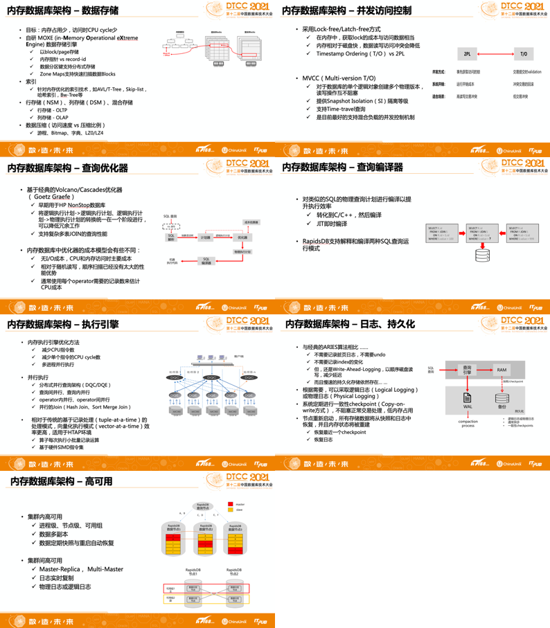 新奥彩资料长期免费公开,结构解答解释落实_Lite32.767