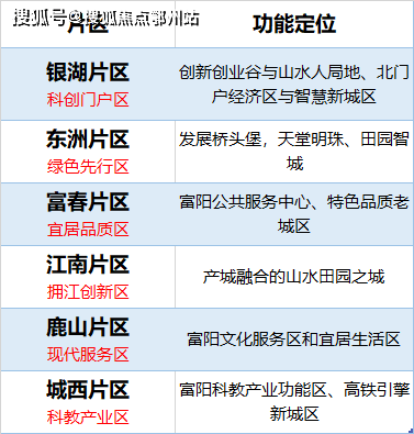 新澳天天开奖资料大全三中三,最新解答方案_suite50.958