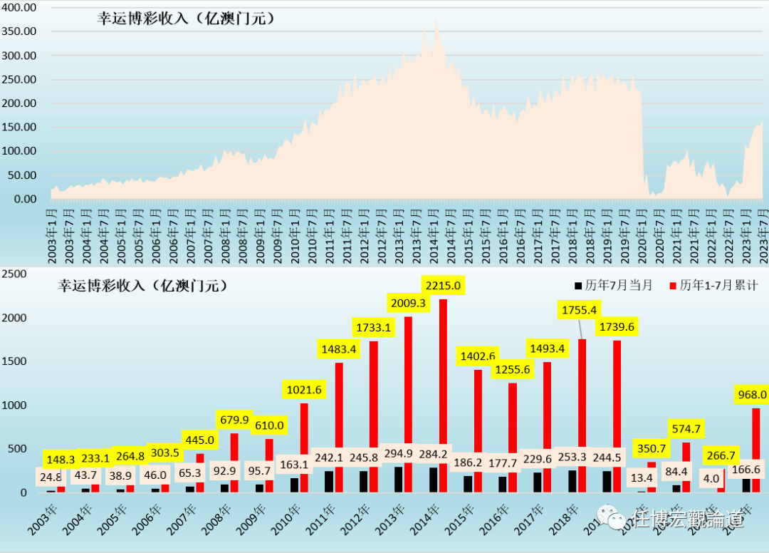 2024新澳门历史开奖记录,深层设计数据策略_6DM51.481