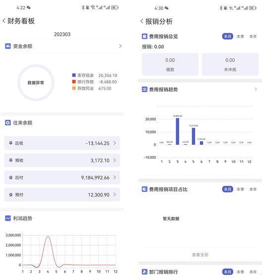 管家婆2024澳门免费资格,现象分析解释定义_苹果18.390