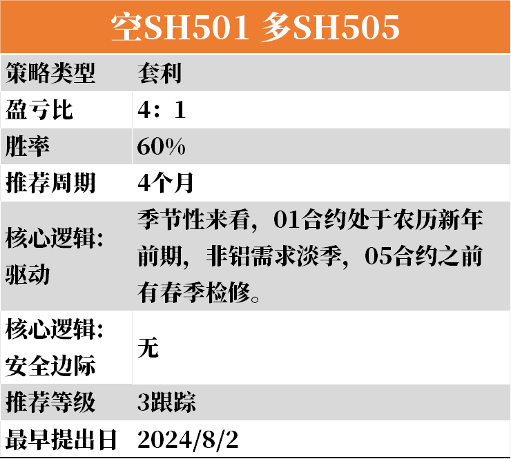 新奥资料免费精准大全,精细设计策略_WP版43.48