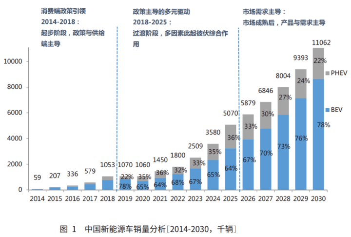 新奥门特免费资料大全管家婆,国产化作答解释定义_领航款86.717