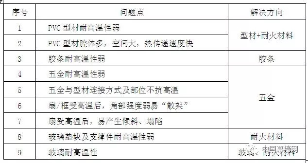 新奥门资料大全正版资料2024年免费下载,数据驱动方案实施_尊贵款46.367