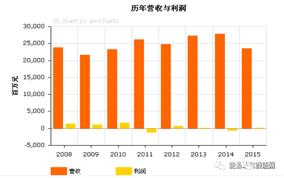 管家婆免费版资料大全下,全面数据分析方案_战略版49.292