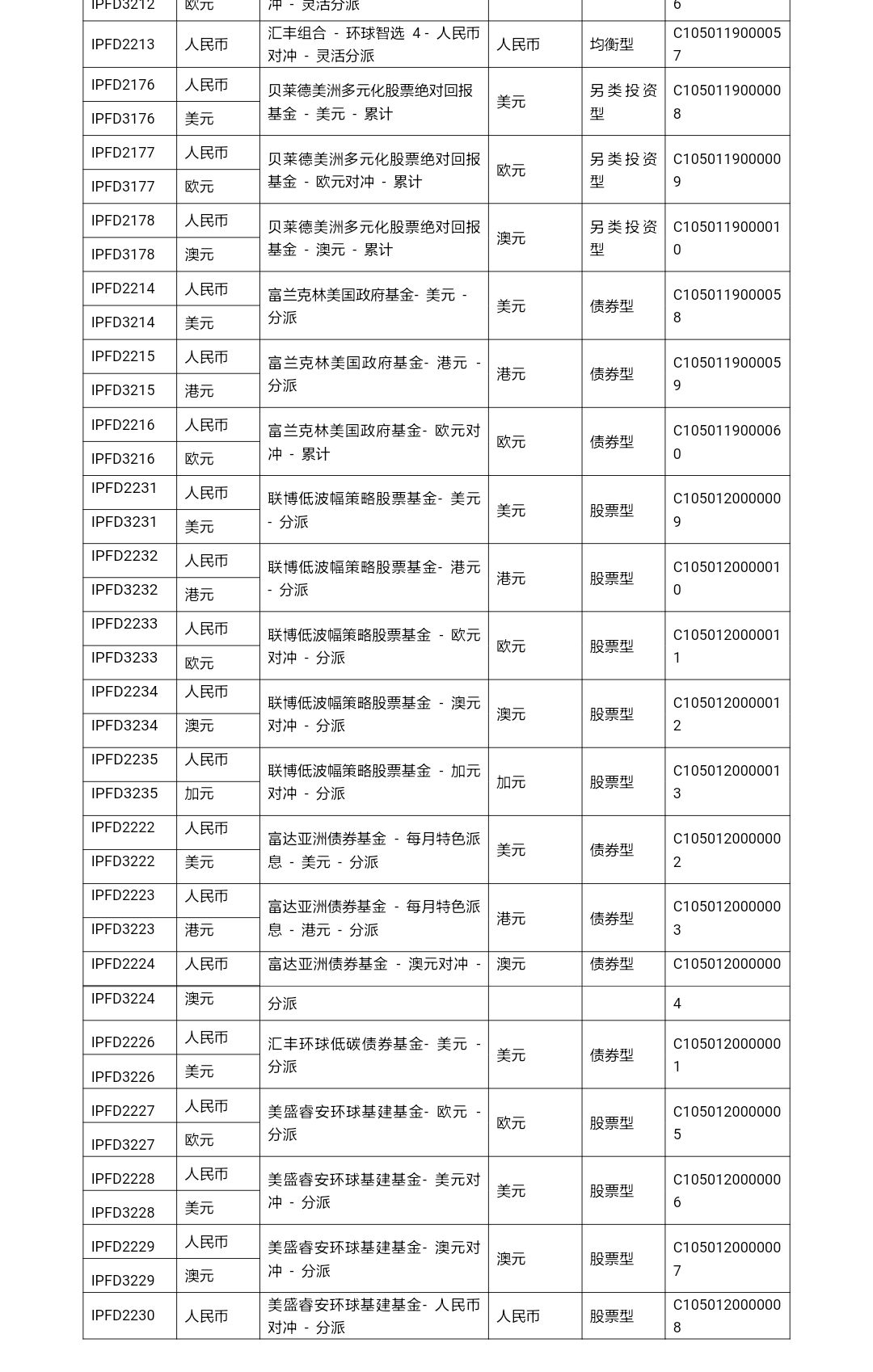 新澳资料免费长期公开,精细化计划设计_理财版89.632