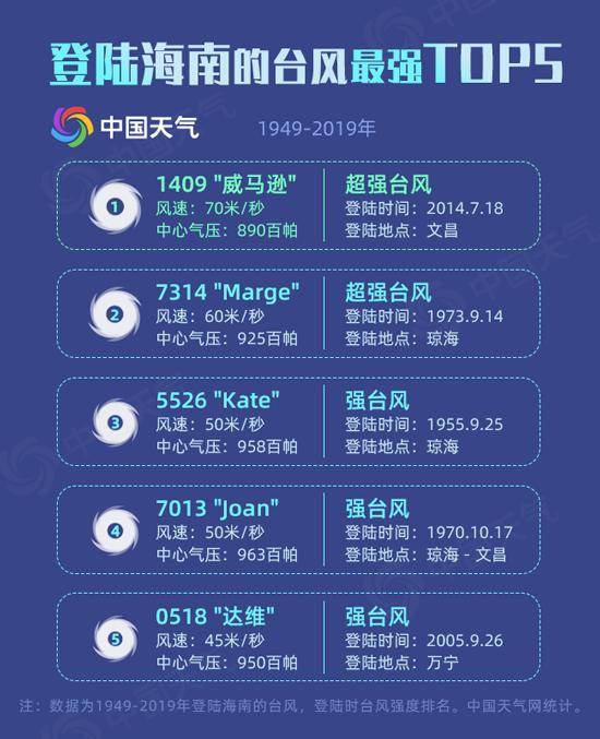 2024年澳门特马今晚开码,深度数据应用策略_试用版12.278