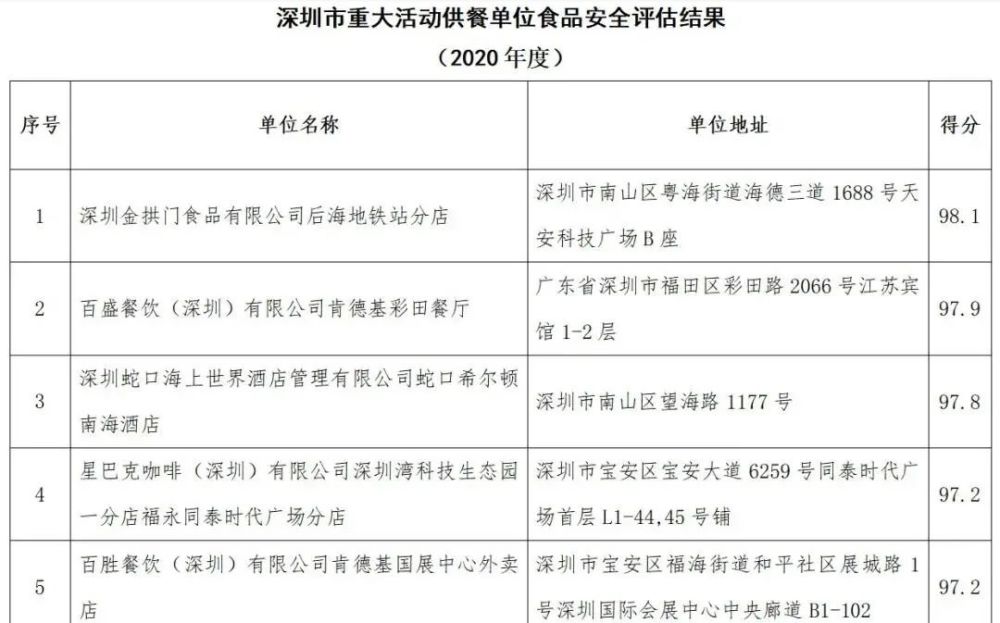 新奥六开采结果,完整机制评估_The49.63