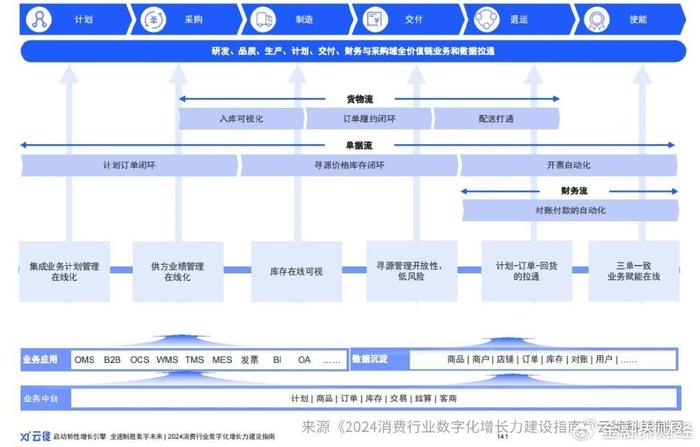 2024今晚澳门开什么号码,深入数据执行应用_旗舰版15.950