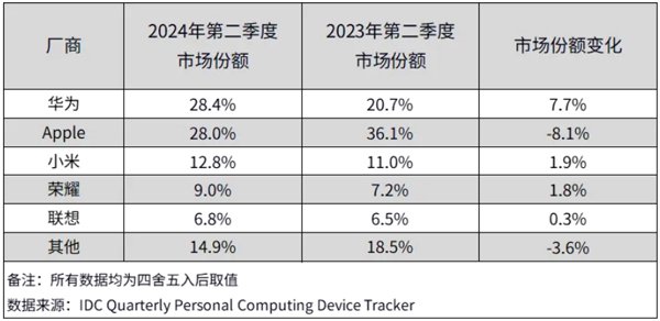 2024澳门今期开奖结果,高效分析说明_Q78.371