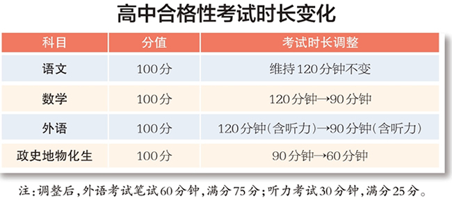 2024今晚新澳门开奖结果,平衡性策略实施指导_N版34.97