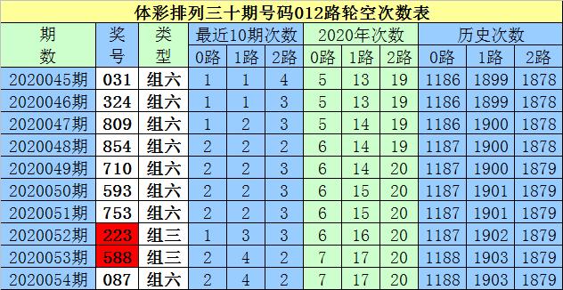 白小姐三期必开一肖,数据驱动分析解析_2D95.249