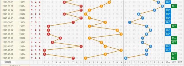 最准一肖一码一一子中特7955,连贯性方法评估_HD33.315