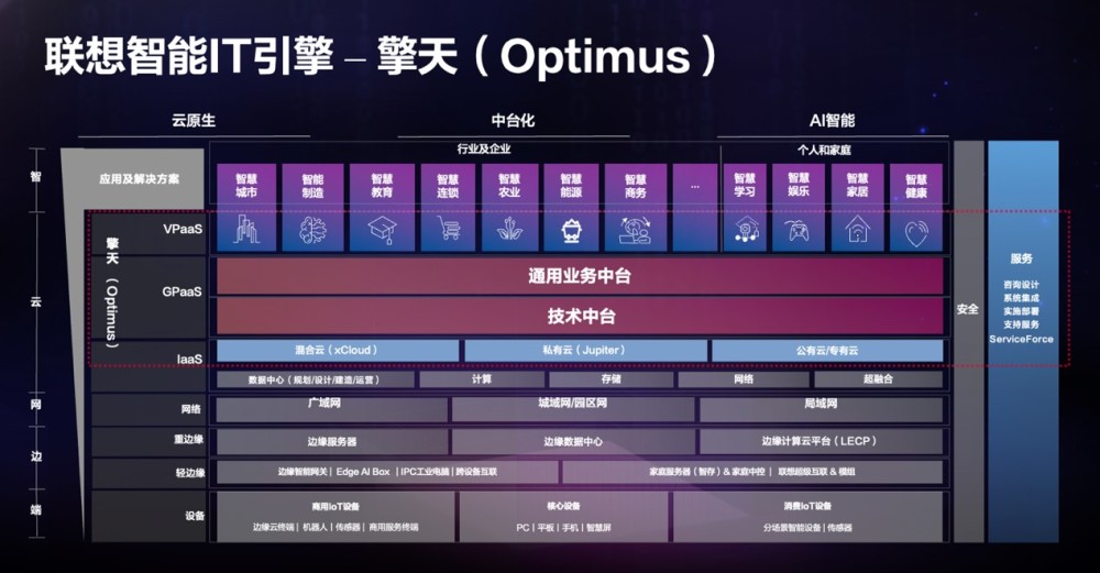 刘百温精准免费资料大全,快速解答方案执行_macOS54.644