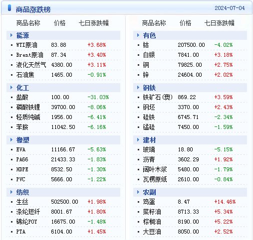 新澳2024年精准资料,综合性计划评估_BT74.723