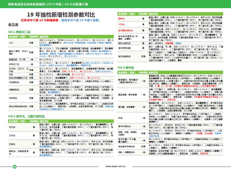 新澳正版资料与内部资料,长期性计划定义分析_HDR版88.254