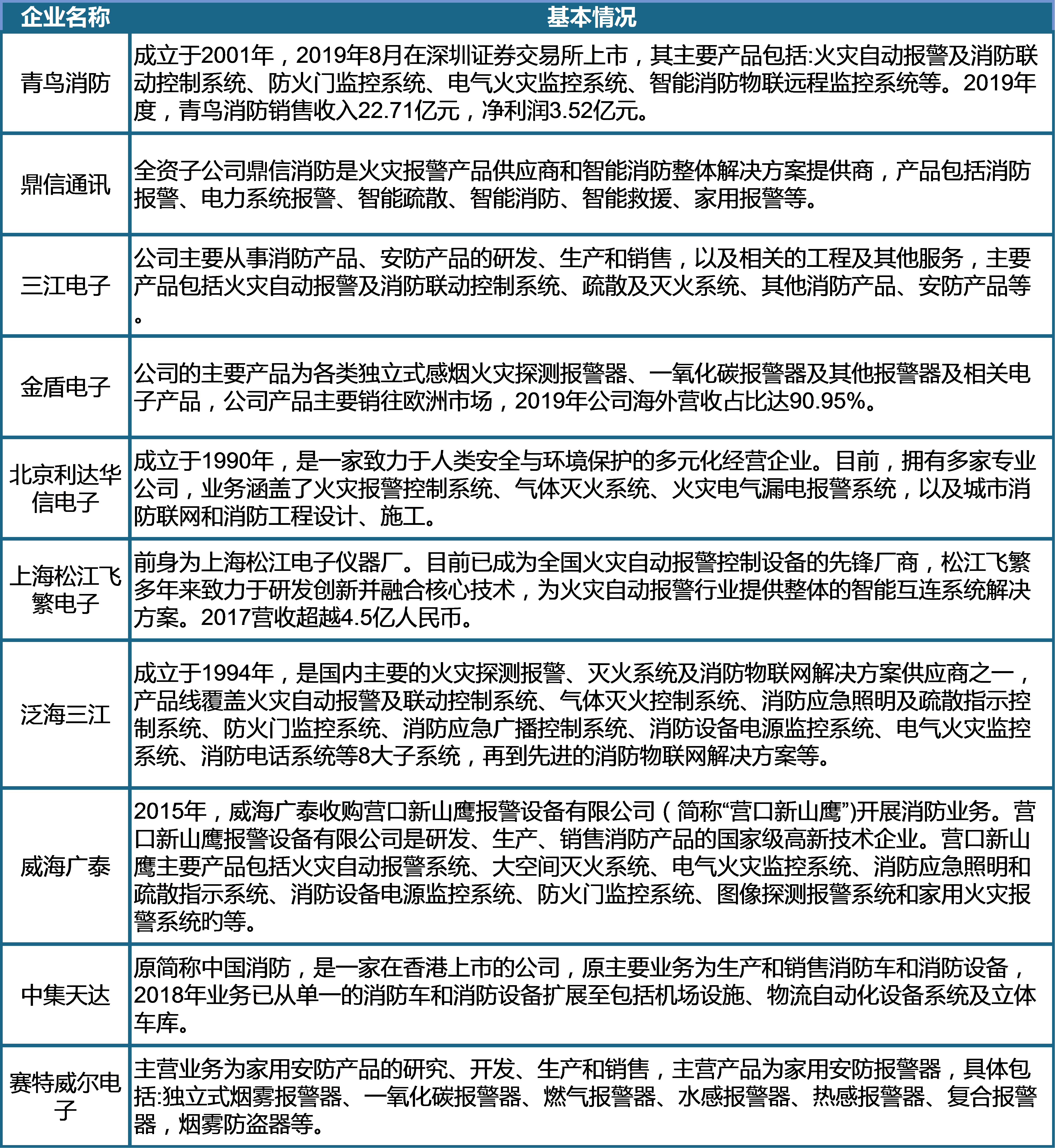 2024新奥正版资料最精准免费大全,定性解读说明_增强版96.252