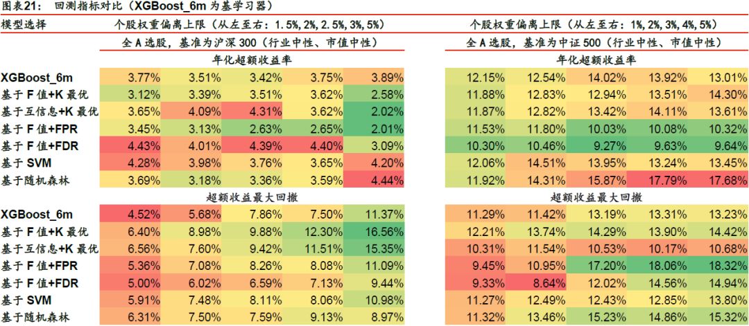 77778888管家婆必开一肖,战略性实施方案优化_复古版94.697