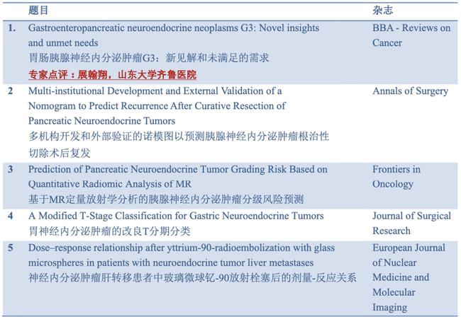 新奥精准免费资料提供,专家说明意见_限定版14.960