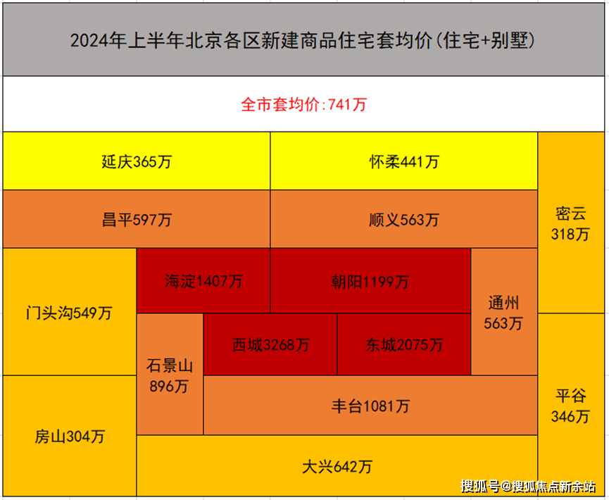 新澳门2024年资料大全管家婆,精细定义探讨_模拟版57.741