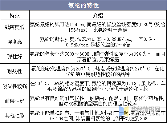 新澳资料免费长期公开,适用策略设计_AR27.239