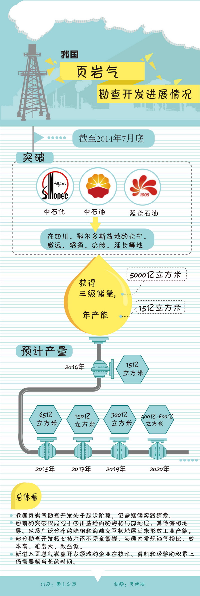 新奥六开采结果,快捷解决方案问题_精装版33.466