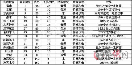 奧門資料大全免費資料,最新核心解答落实_专家版14.42