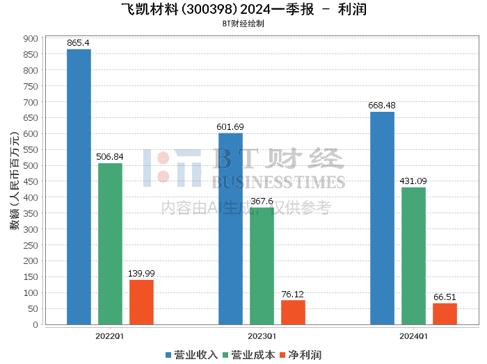 2024新澳门今天晚上开什么生肖,全面解答解释定义_静态版55.129