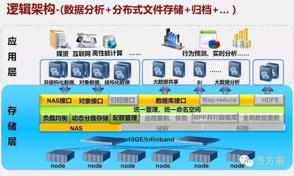 2024资科大全正版资料,深入数据策略设计_uShop36.814