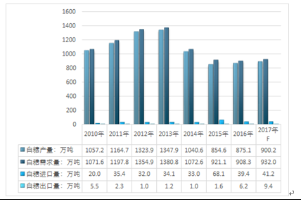 新澳天天开奖资料,实地评估策略_1440p43.424