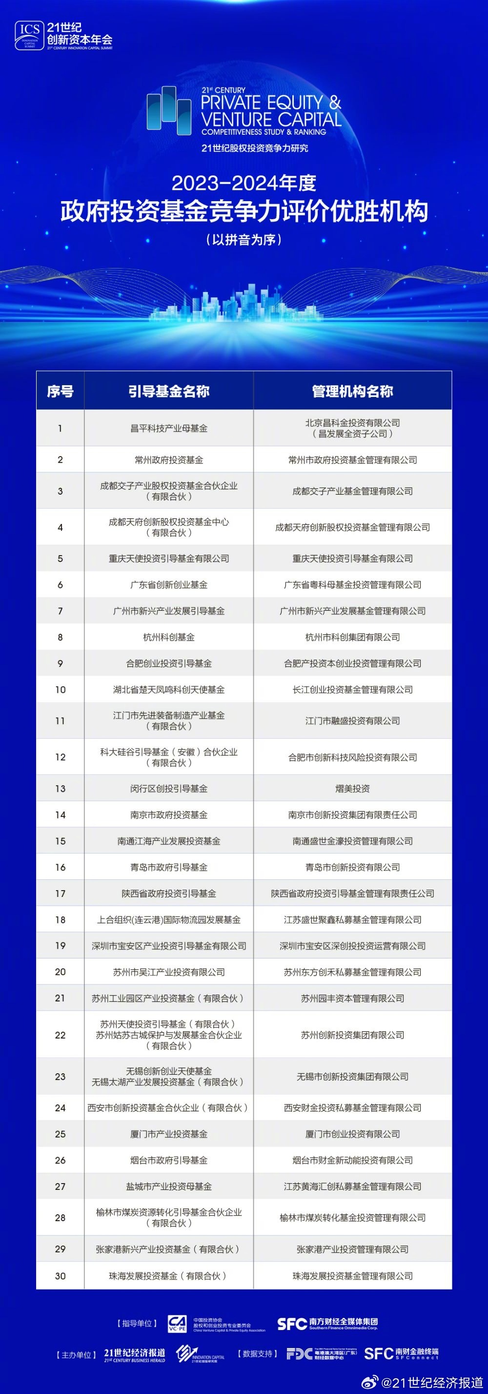 22324濠江论坛2024年209期,实地数据评估设计_潮流版51.222