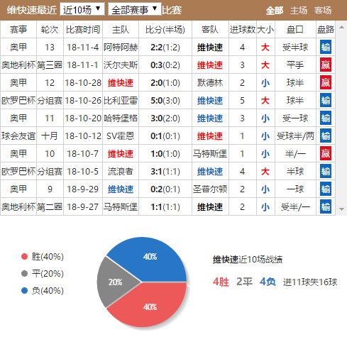 2024天天彩正版资料大全,重要性分析方法_领航款70.93